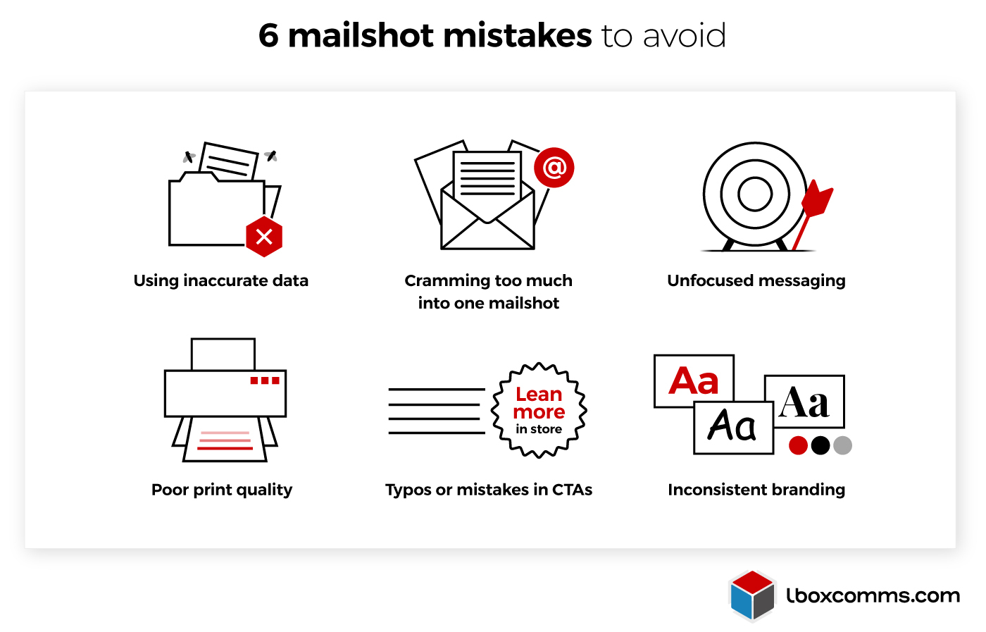 6 mailshot campaign mistakes to avoid - infographic image