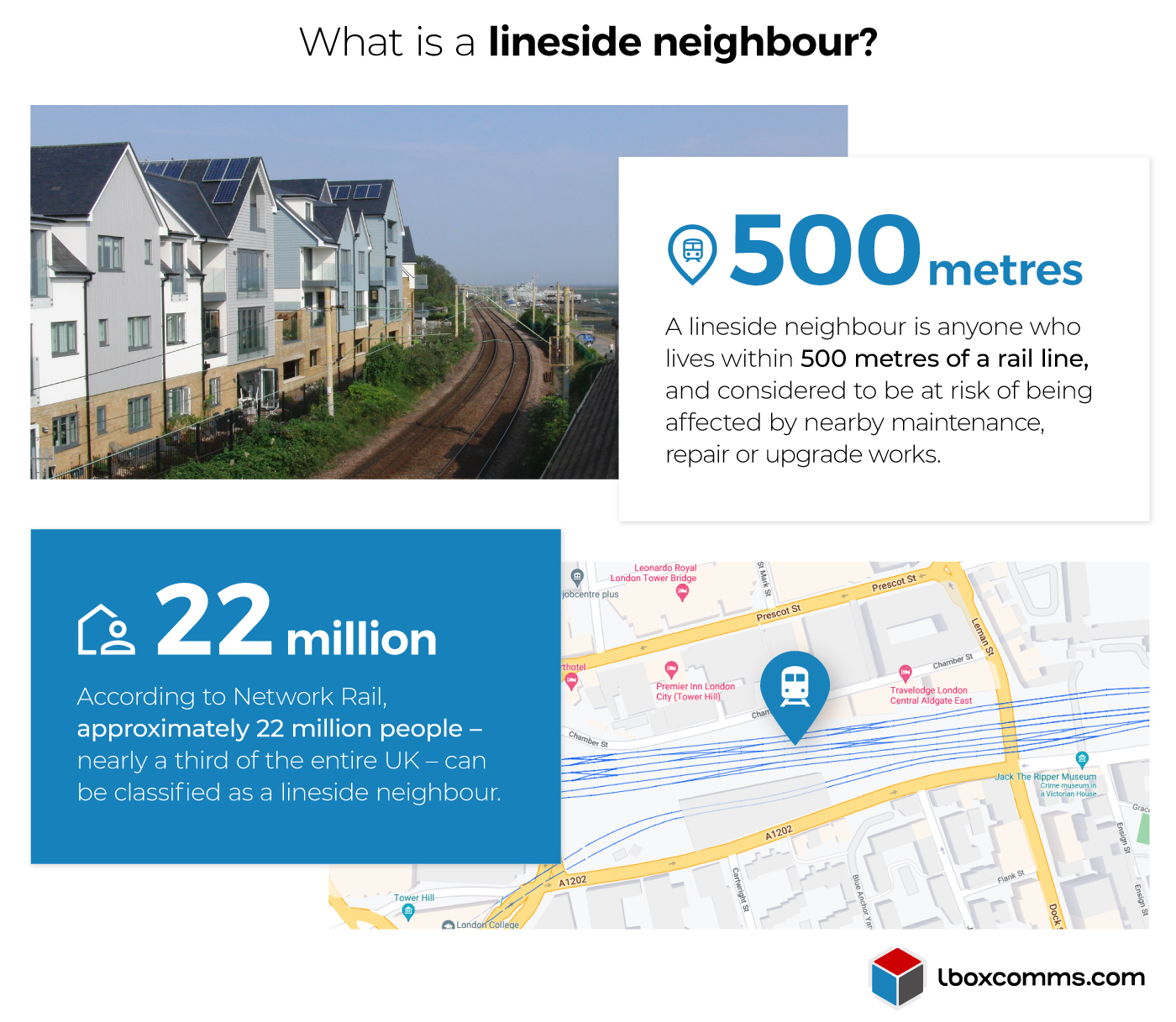 What is a lineside neighbour for rail communications to local residents? - Infographic