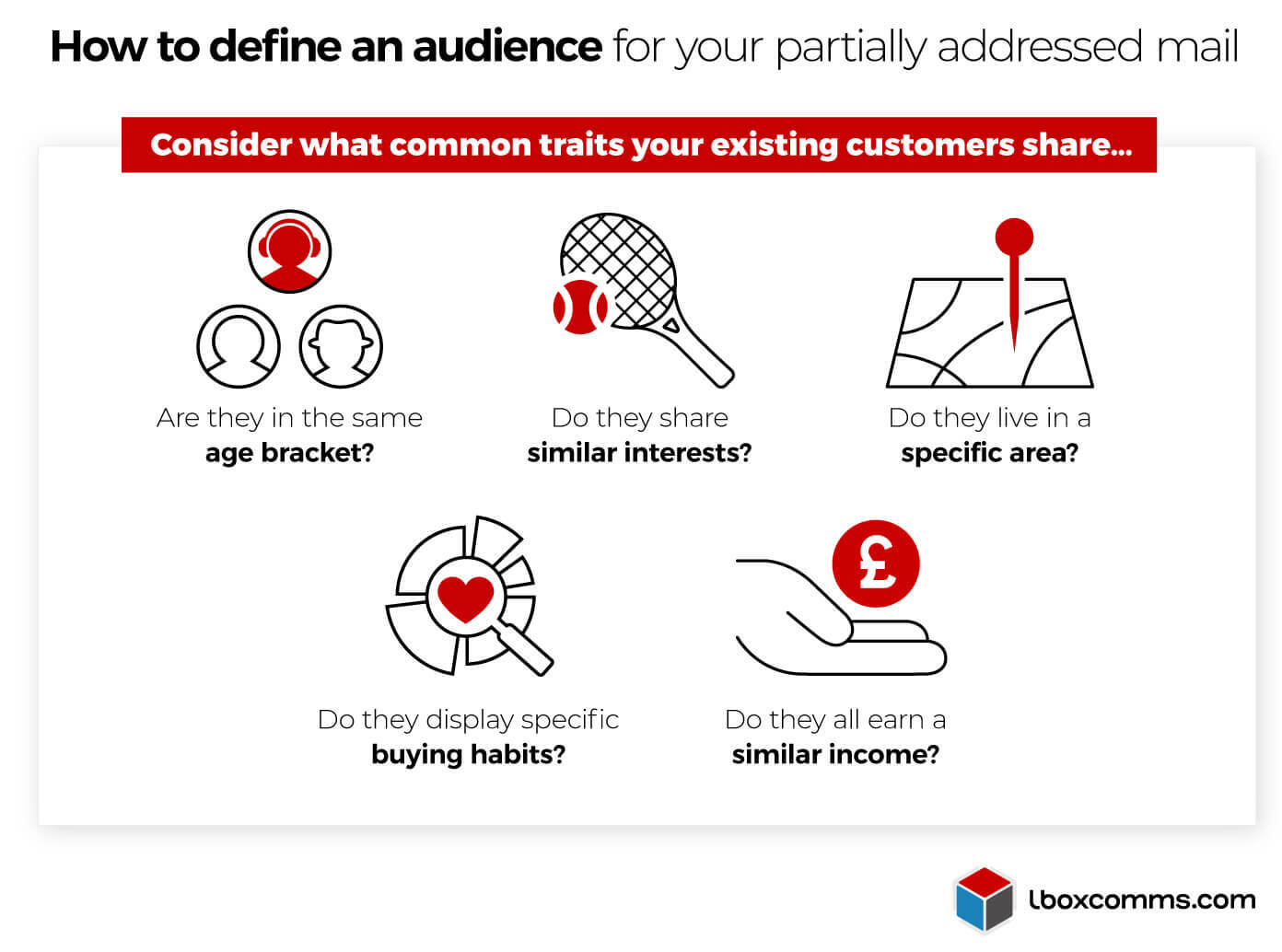 How to define an audience for partially addressed mail