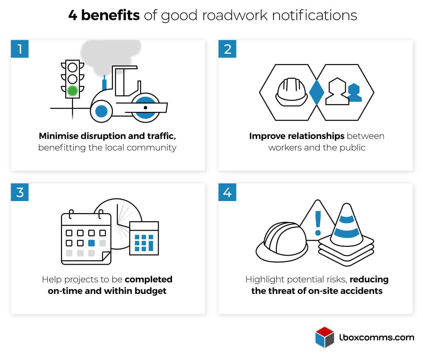 4 benefits of good roadworks notifications to minimise disruption and risks - Infographic