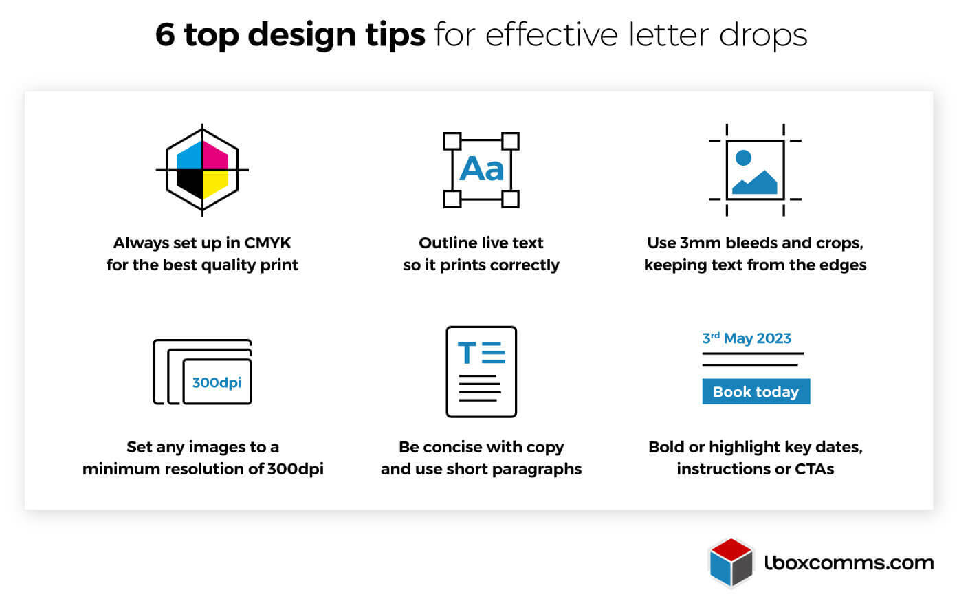 Infographic of top design tips for effective letter drops