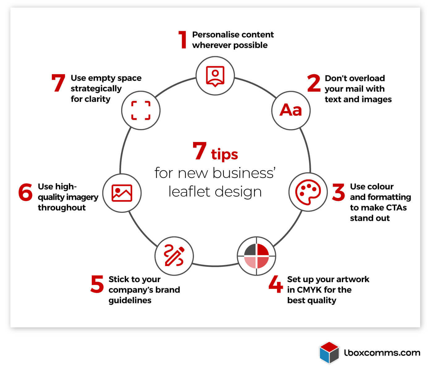 7 tips for new business leaflet design - Infographic image