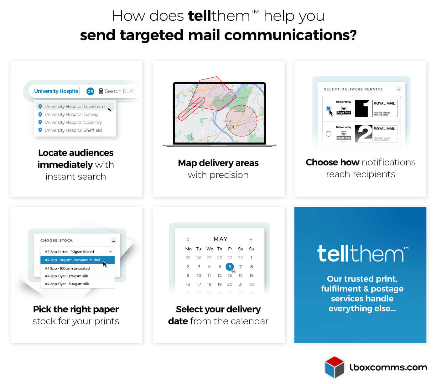 How tellthem TDMP helps send targeted mail communications and save time