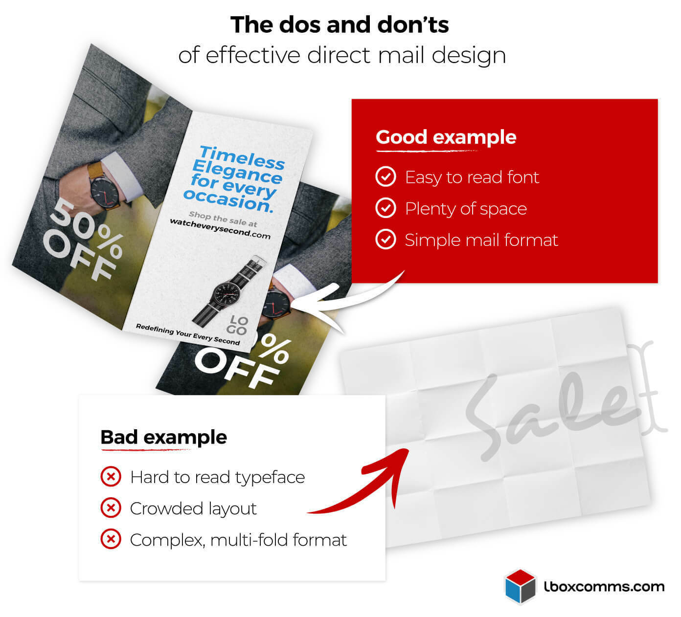 Good and bad direct mail design examples compared - Infographic image