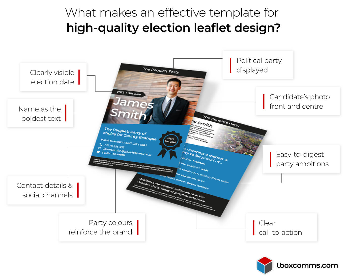 Infographic: Design tips on how to make an effective political leaflet for political campaigns