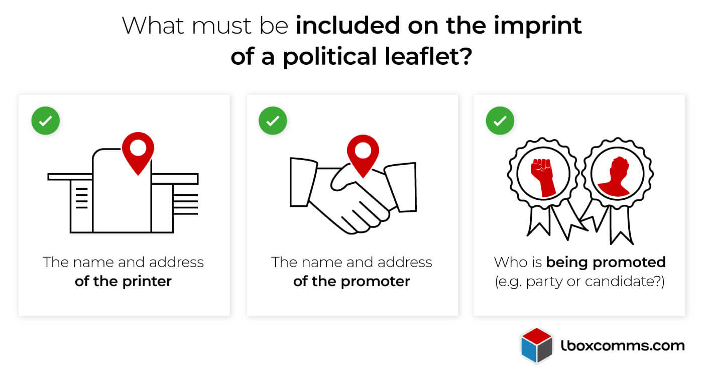 Infographic: Election Campaigning Rules - What Must be included on the imprint of a political campaign leaflet?