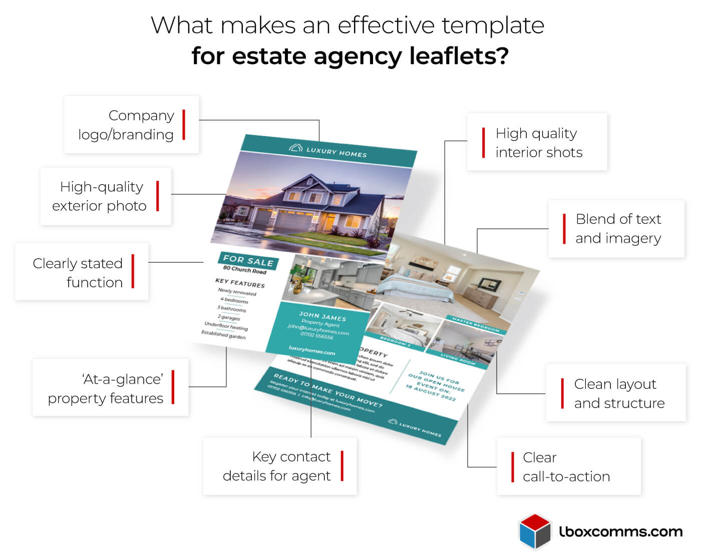 Infographic: Design tips on how to make an effective leaflet for your letting and estate agency