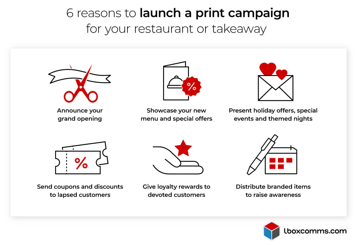 Infographic: Reasons to use menu and leaflet distribution campaigns to promote your Takeaway and Restaurant