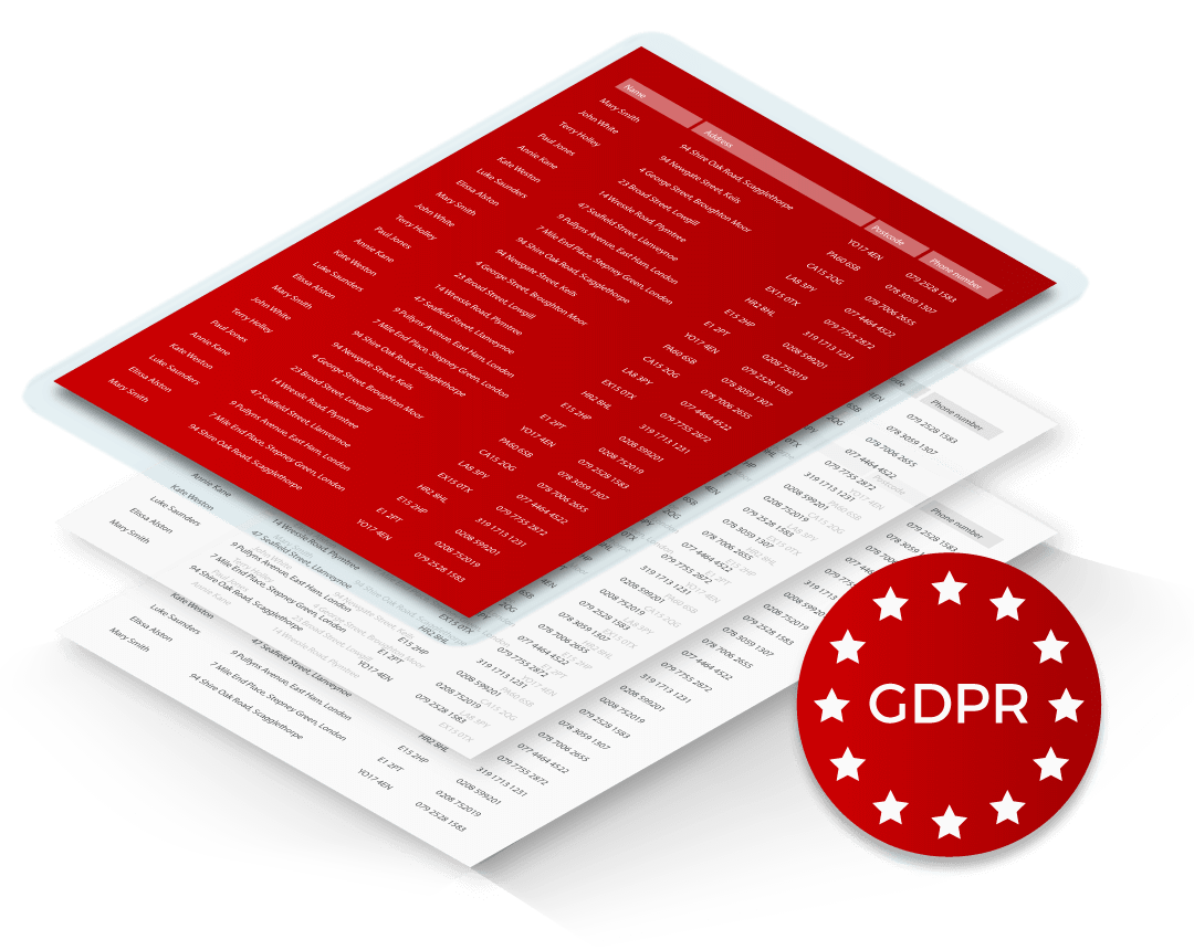 GDPR compliant accurate, relevant data management for direct mail