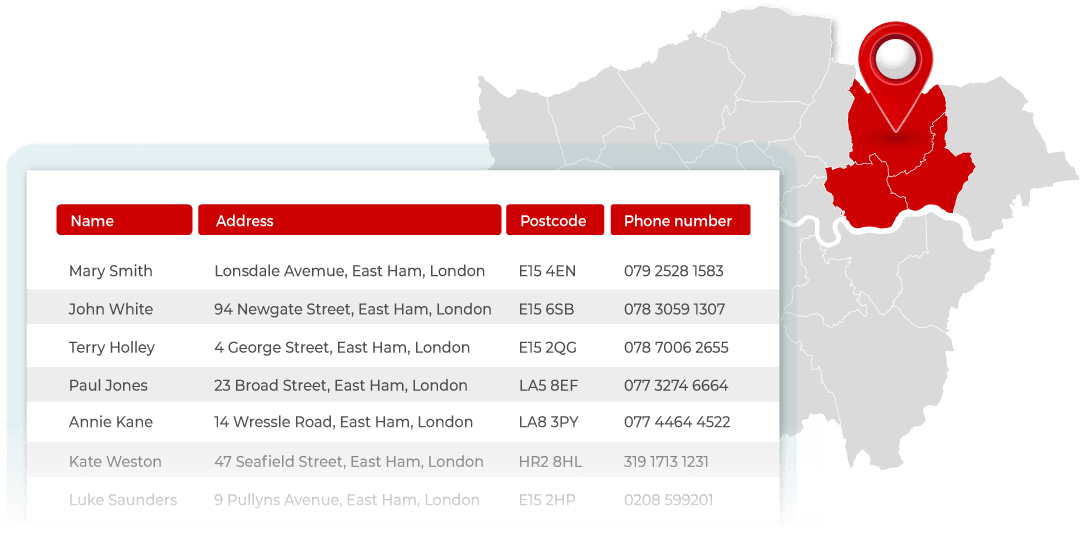 Direct mail data to identify delivery areas and customers