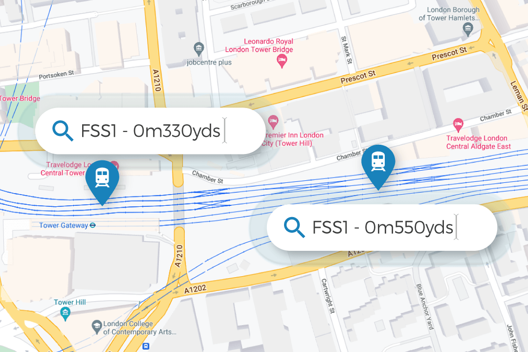 Railwork communications - identify parts of track with Engineer’s Line References (ELR)