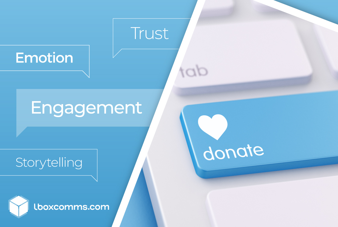 Tips for Your Charity Leaflet & Direct Mail Campaigns