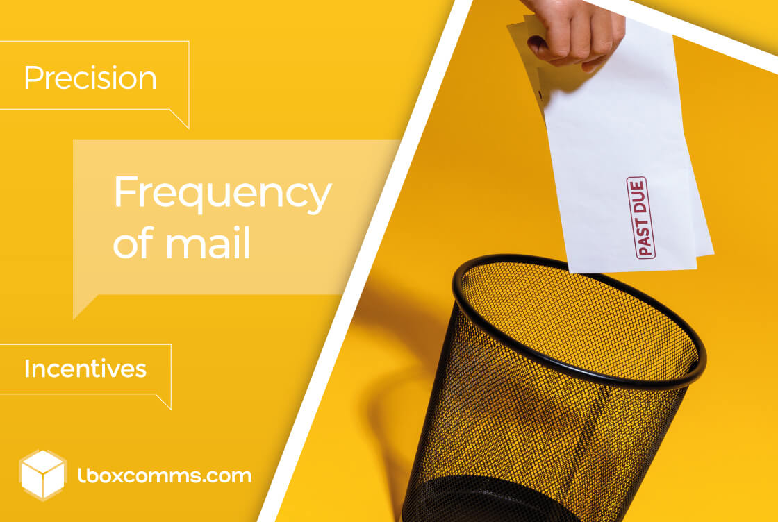 Leaflet Distribution - How to Ensure Your Leaflets Aren't Put in the Bin