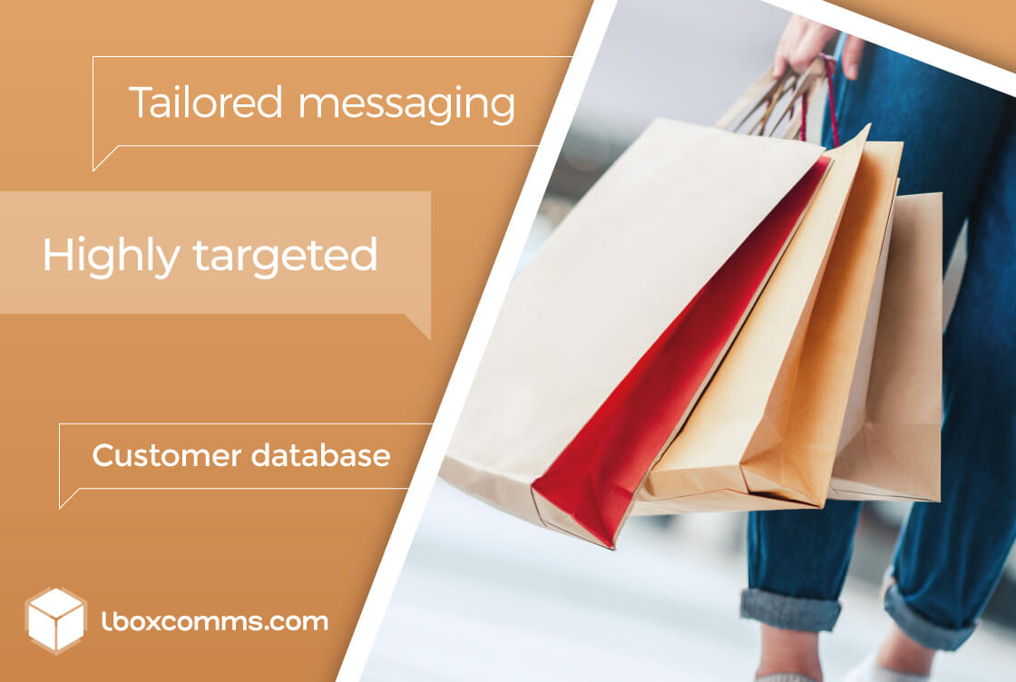 Benefits of Direct Mail Marketing in the Retail Industry