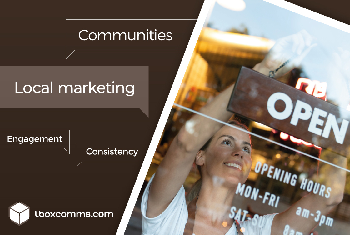 Your Guide to Effective Franchise Marketing with Mail Campaigns