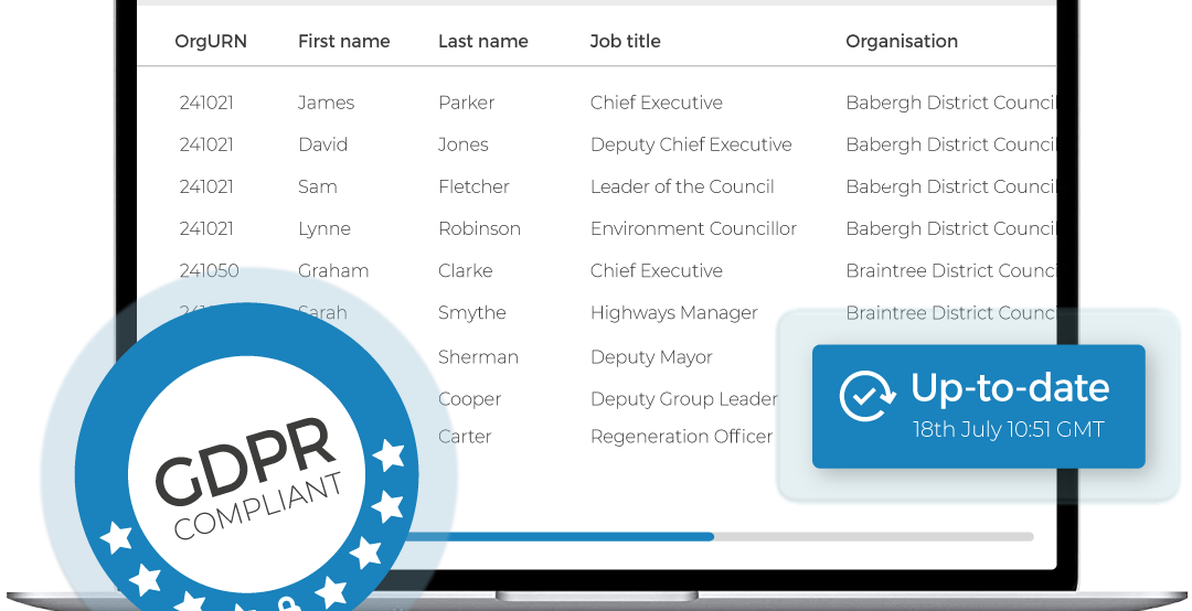 Local Gov 5050 Updated