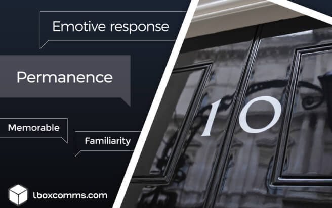 How to Create Effective Political Leaflet and Direct Mail Campaigns