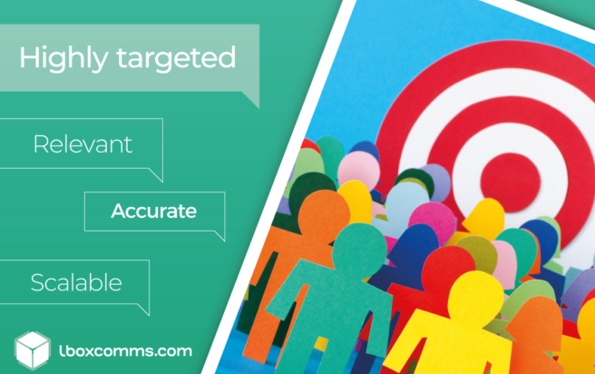 Why You Don't Need a Postcode Finder for Targeted Mail Communications