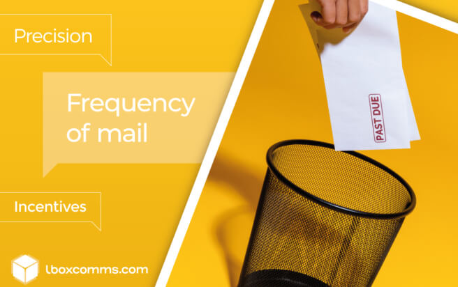 Leaflet Distribution - How to Ensure Your Leaflets Aren't Put in the Bin
